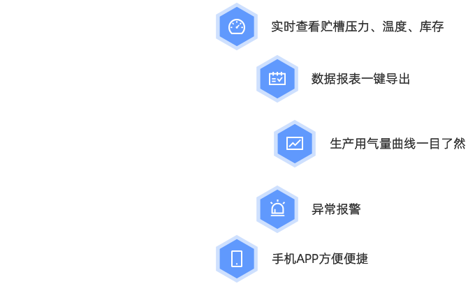 游艇会yth0008
